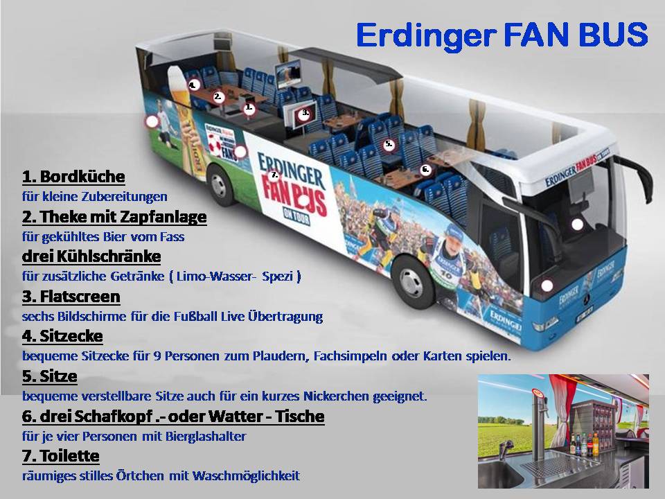 Fanbus - Beschreibung